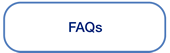 Joint Travel Regulations